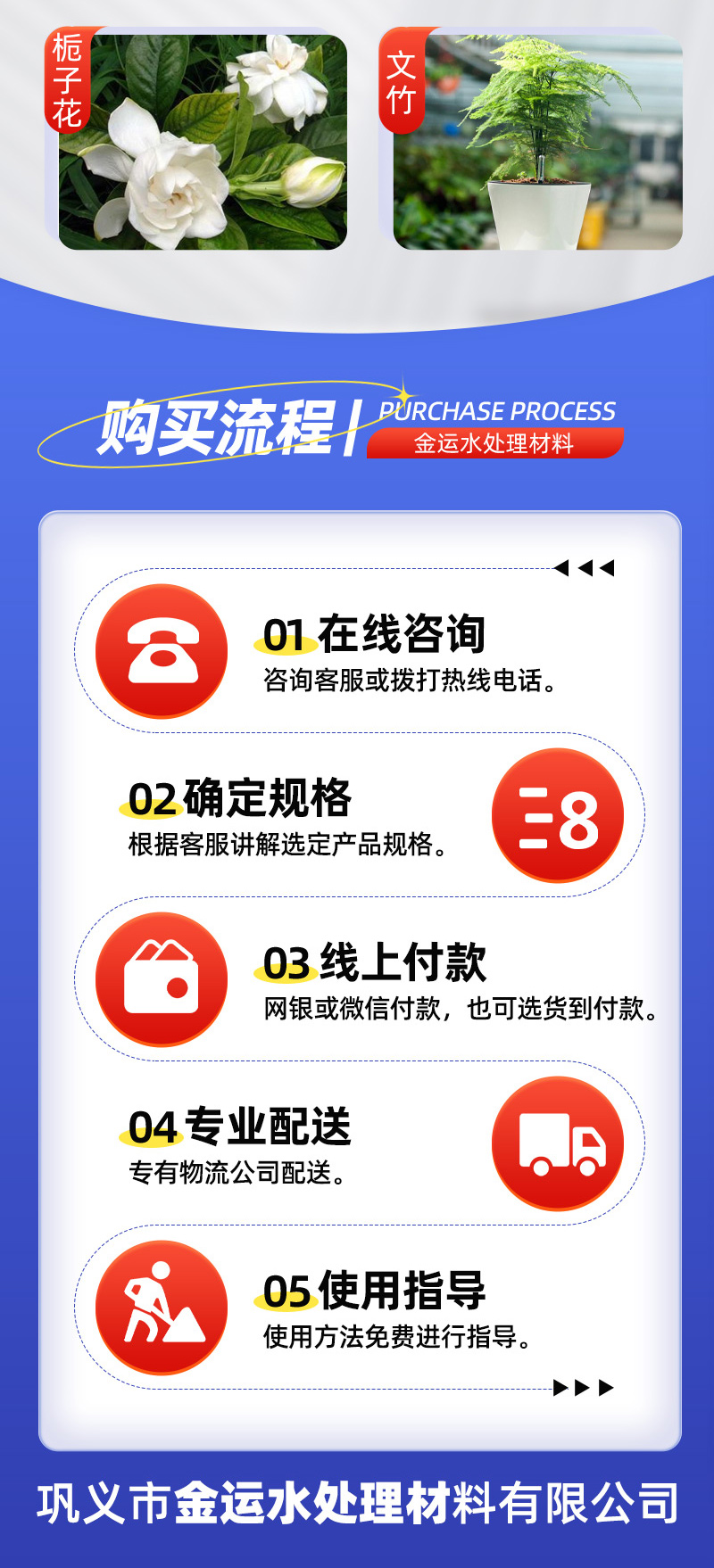 金运水处理材料-硫酸亚铁_04.jpg