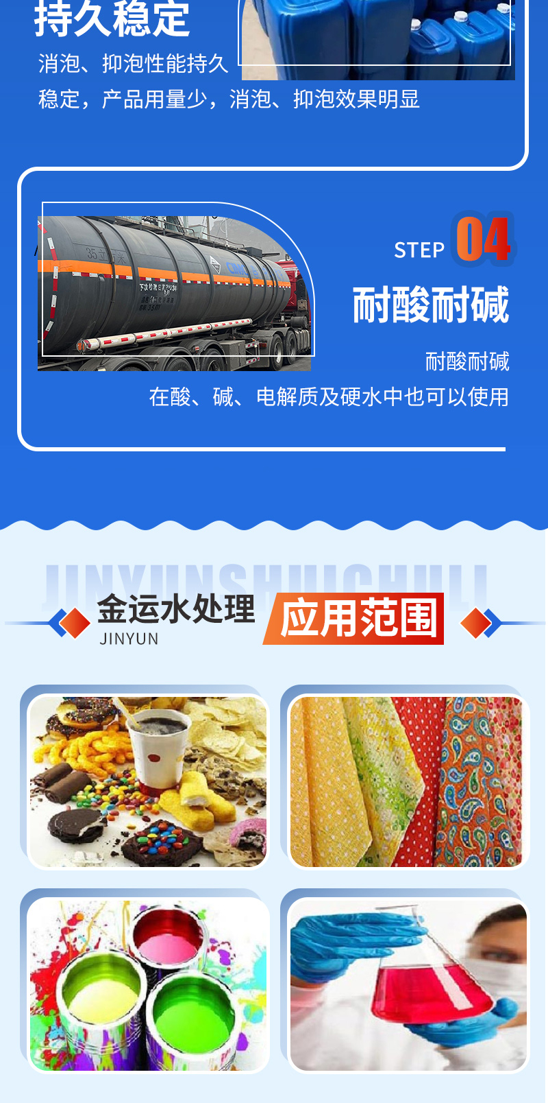 巩义市金运水处理材料有限公司_04.jpg